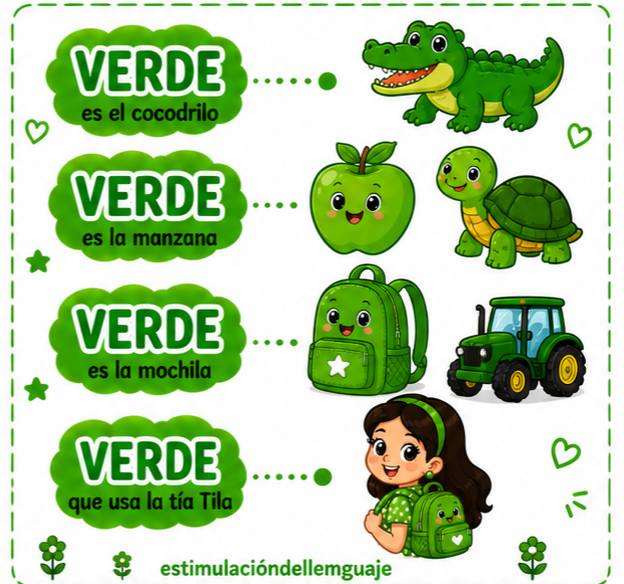 Muestra Real